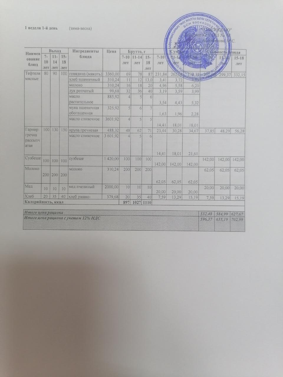 Меню зима-весна