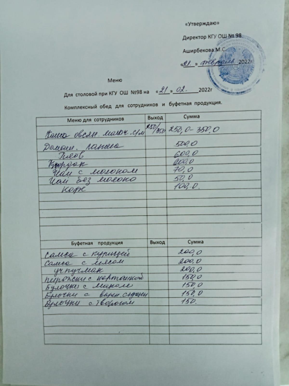 2021- 2022 оқу жылына арналған тамақтандыруды ұйымдастыру туралы.