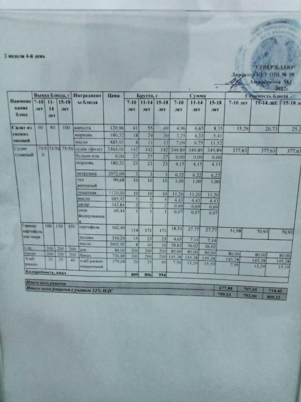 Меню на 10 марта