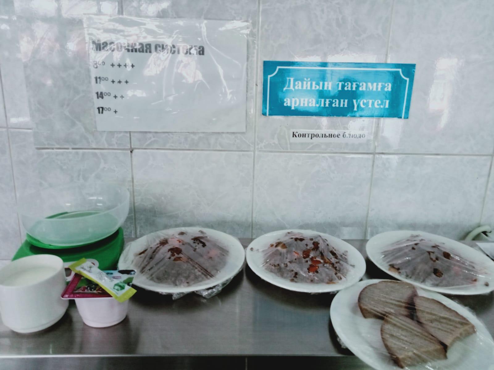 Суточное меню и фото отчёт.