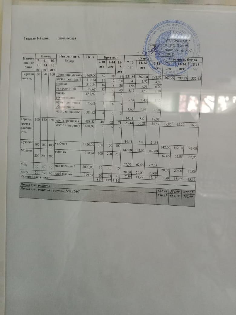 Ежедневное меню и фото отчёт .