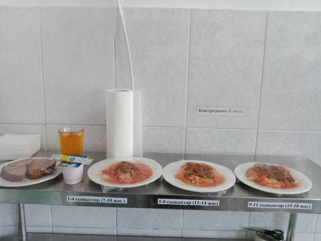 Ежедневное меню и фото отчёт .