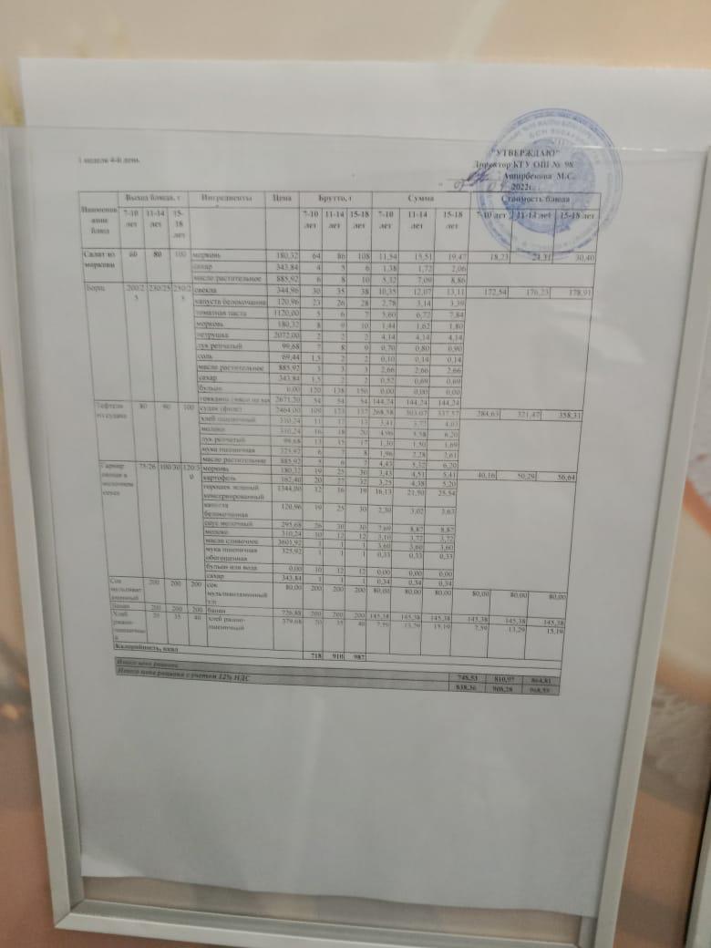 Ежедневное меню и фото отчёт.