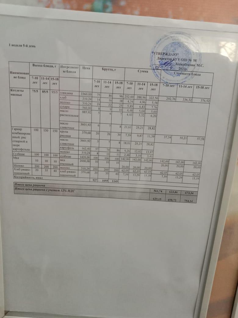 Ежедневное меню и фото отчёт.