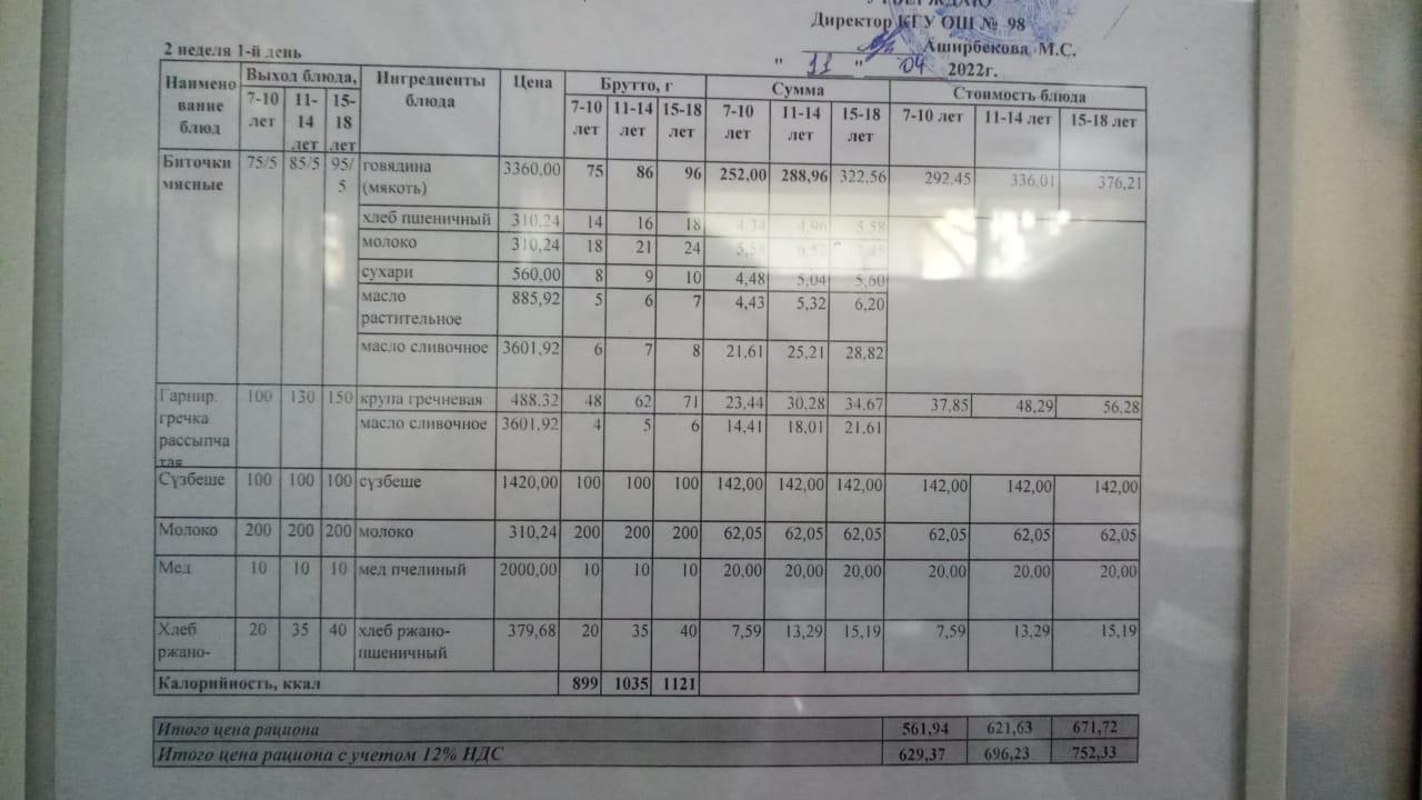 Ежедневное меню и фото отчёт.