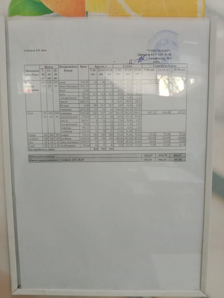 Ежедневное меню и фото отчёт.