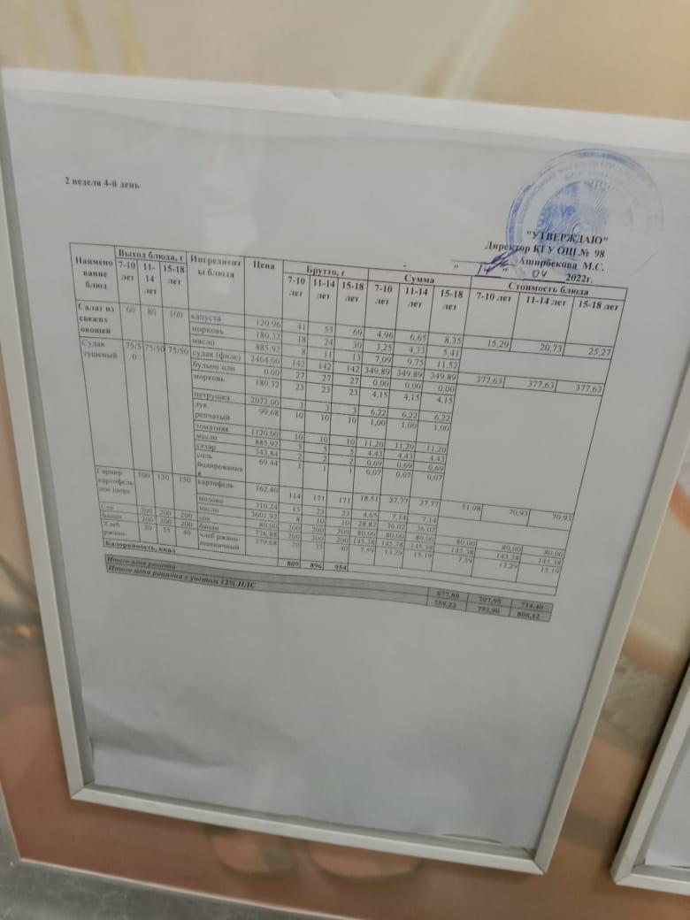 Ежедневное меню и фото отчёт.