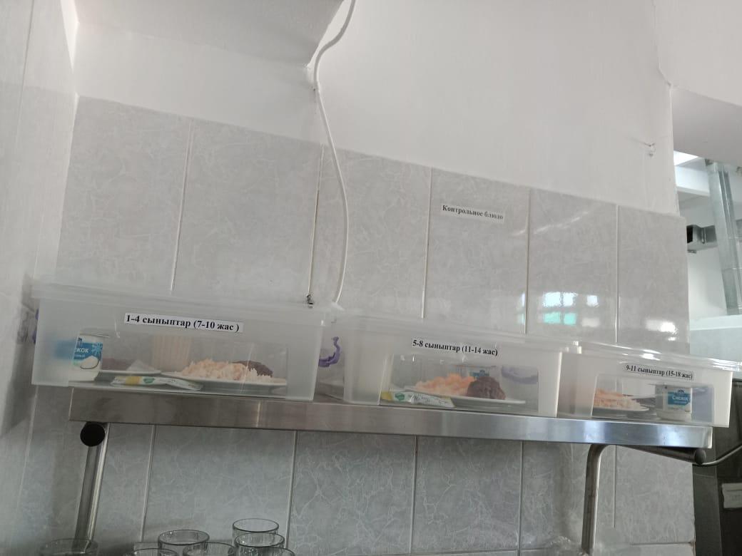 Ежедневное  меню и фото отчёт.