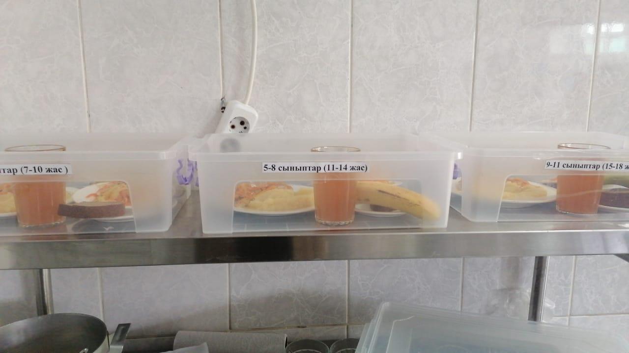 Ежедневное меню и фото отчёт.