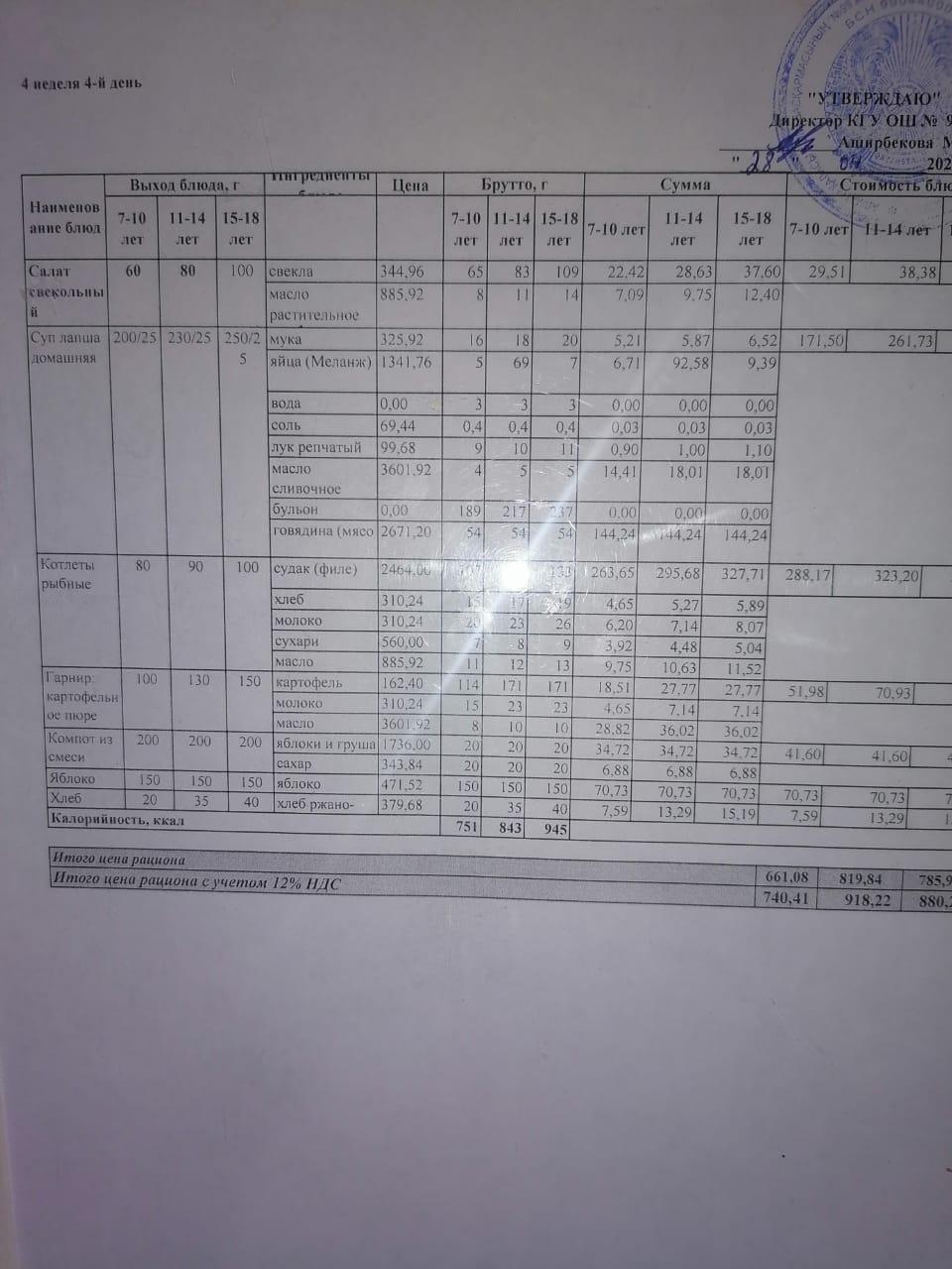 Ежедневное меню и фото отчёт.