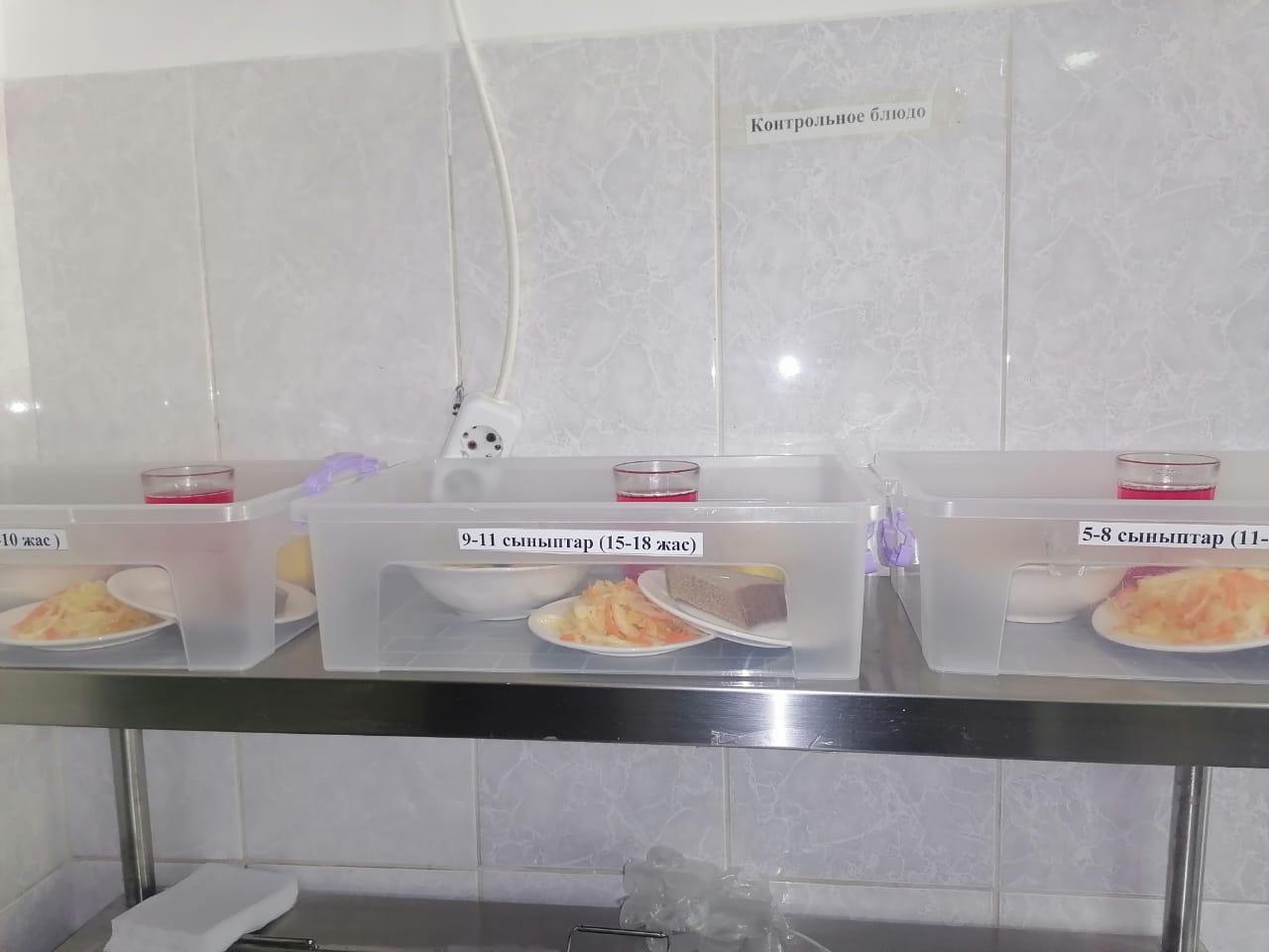 Ежедневное меню и фото отчёт.