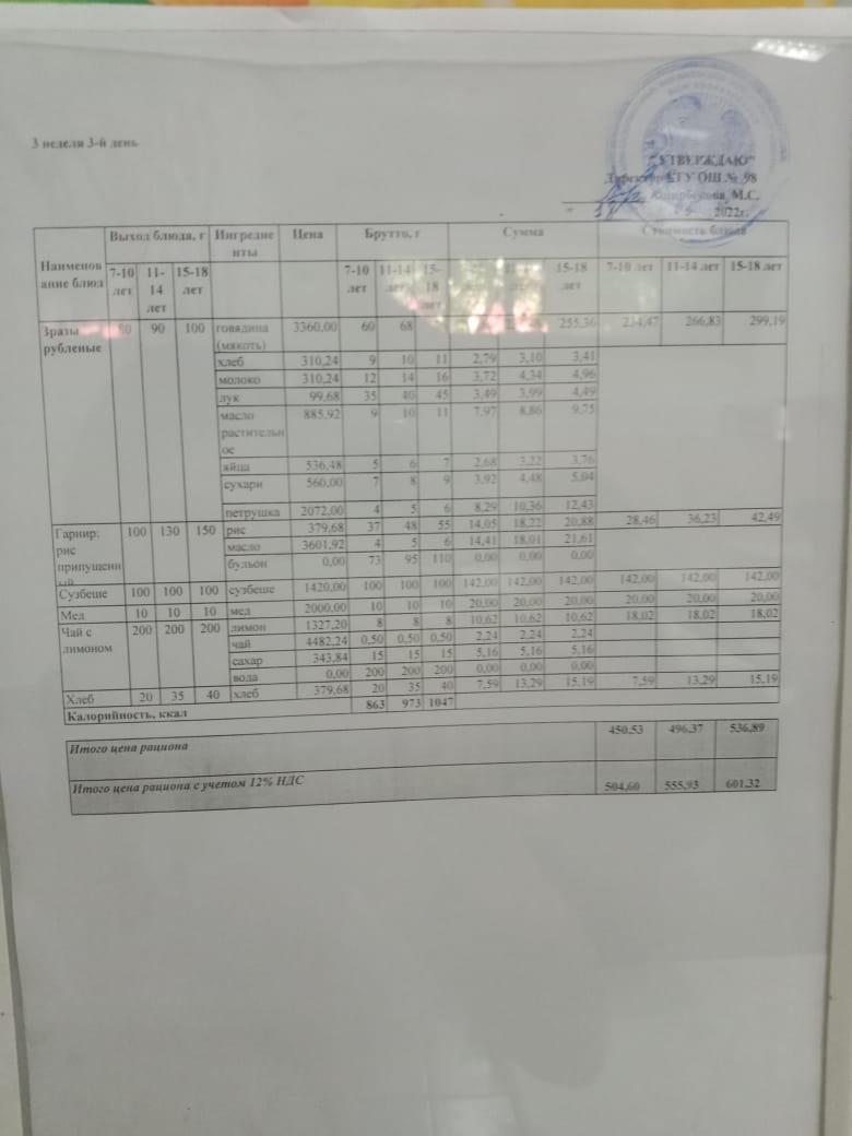 Ежедневное меню и фото отчёт.