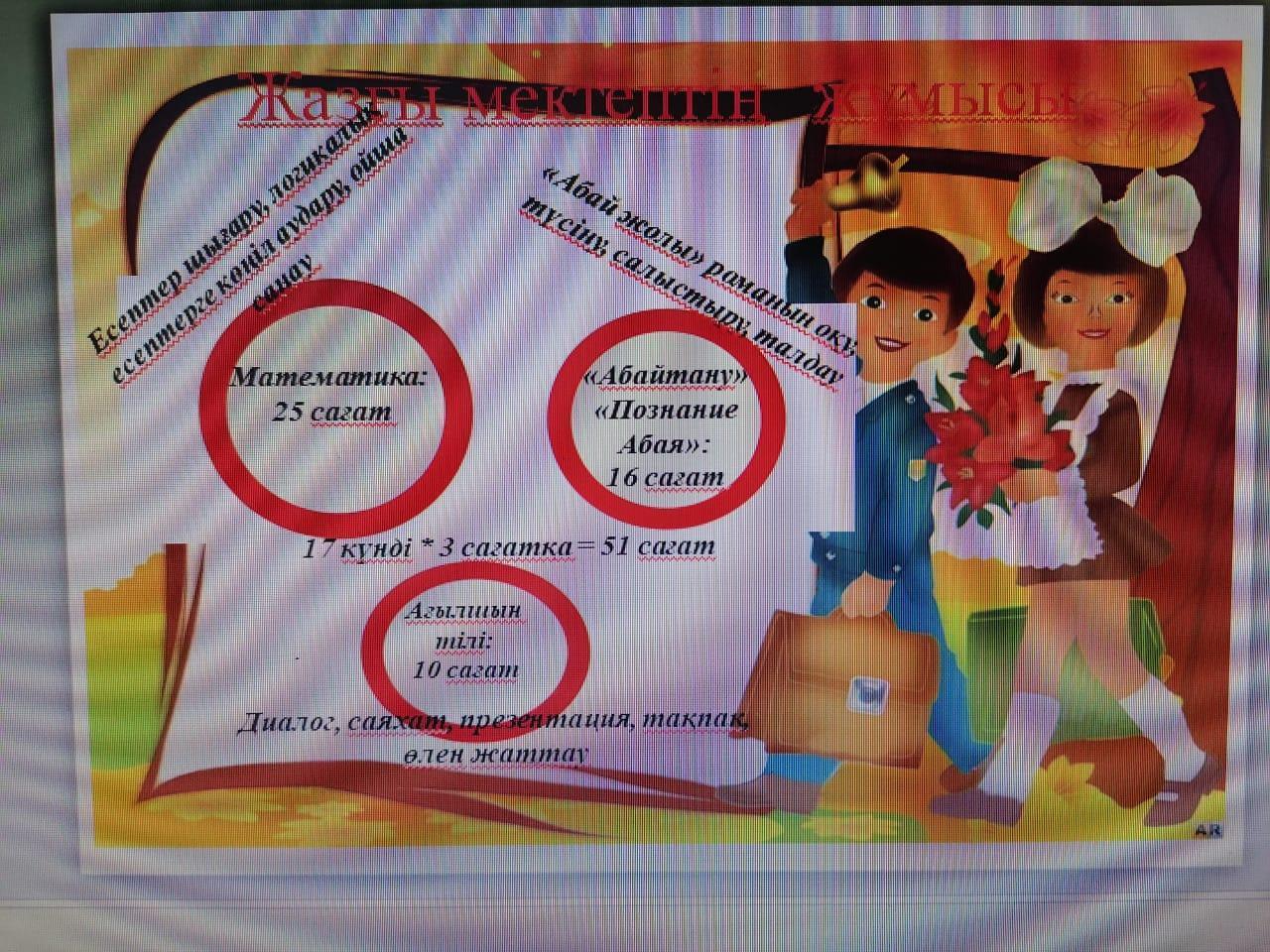 Летняя школа 2021-2022 учебный  год.