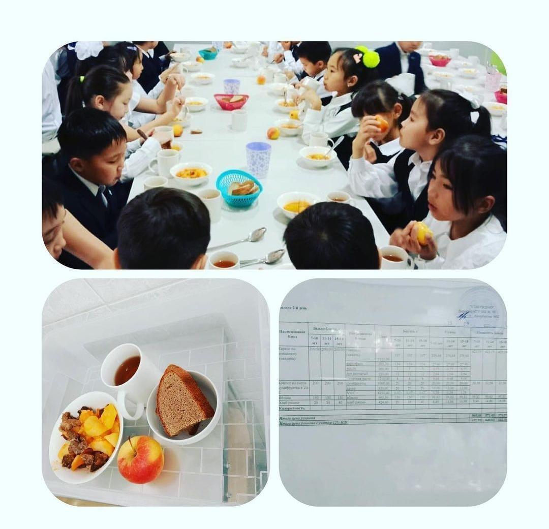 Меню 3 апта 2 күн.