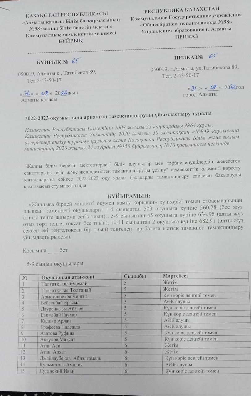 2022-2023 оқу жылына арналған тамақтандыруды ұйымдастыру туралы