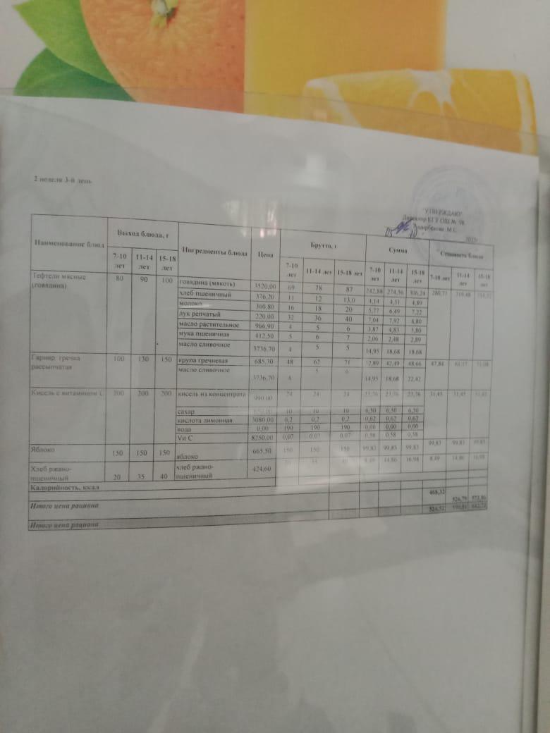 Меню 2 неделя 3 -й день