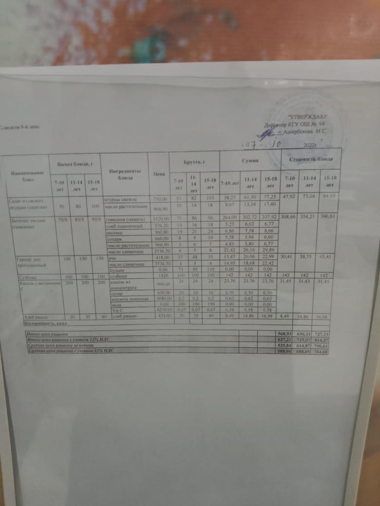 Меню 2 неделя 5-й день