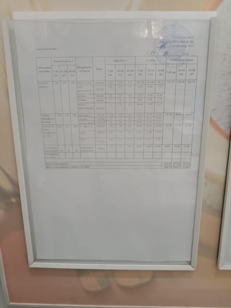 1 неделя 4-й день