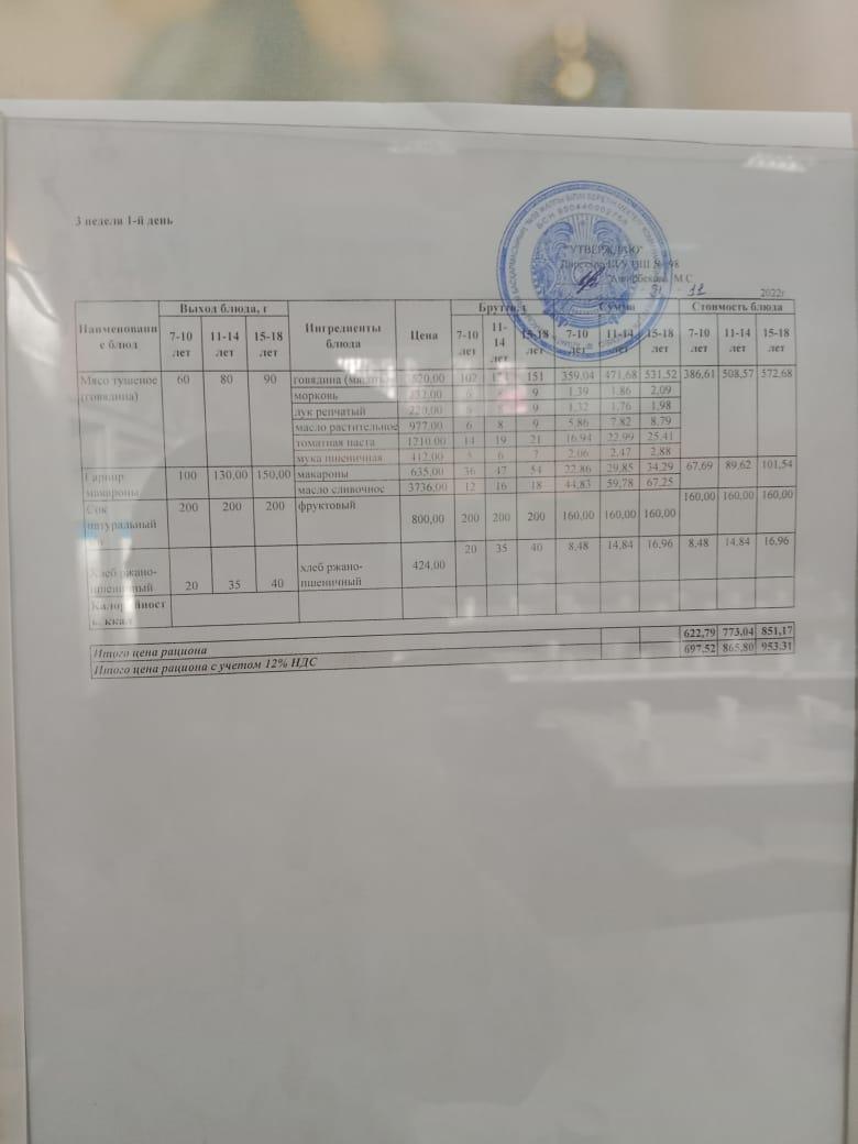 Перспективное меню 3 неделя 1-й день