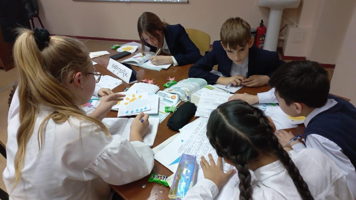 Сабақ тақырыбы: «Астана Опера» Мемлекеттік опера және балет театры