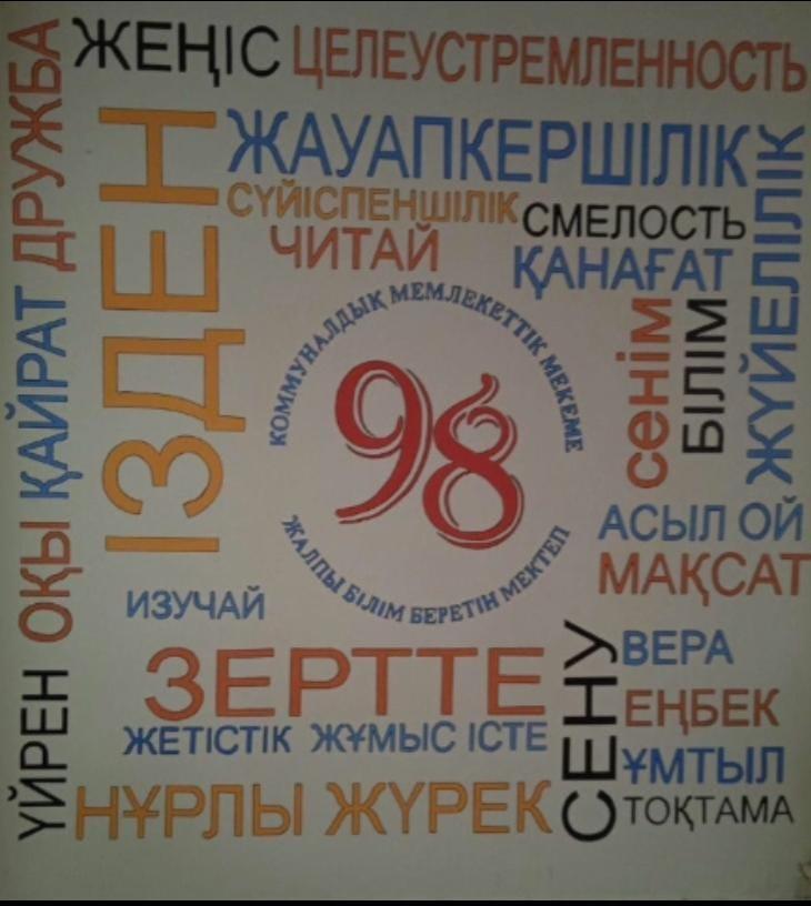 Конкурс видеоролика среди 9-х классов ко Всемирному дню Гражданской обороны.