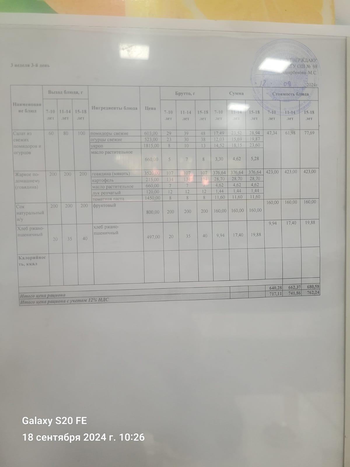 Осы аптаның ас мәзірі!