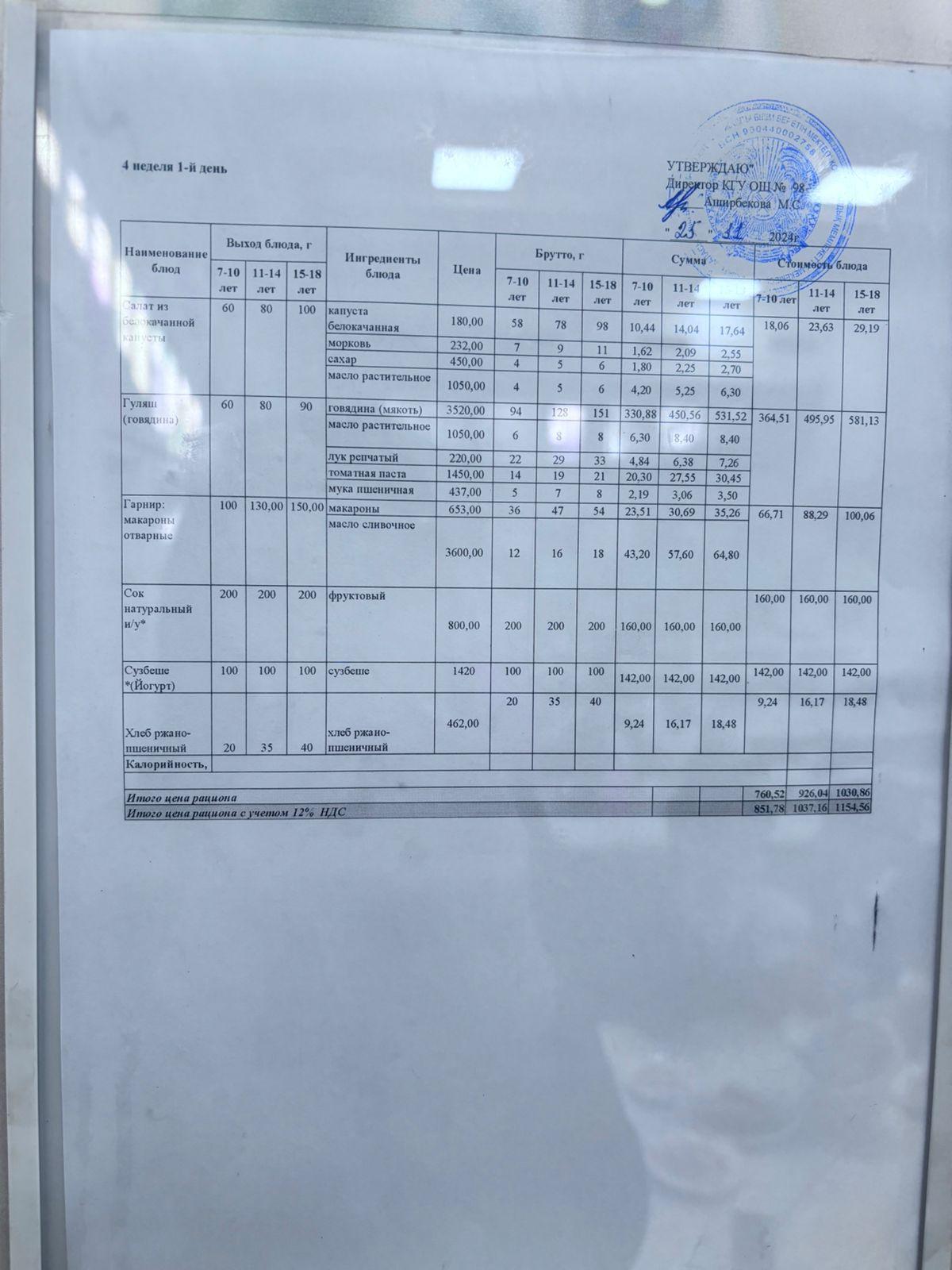 Қараша айының 4 аптасы, дүйсенбіге арналған ас мәзірі