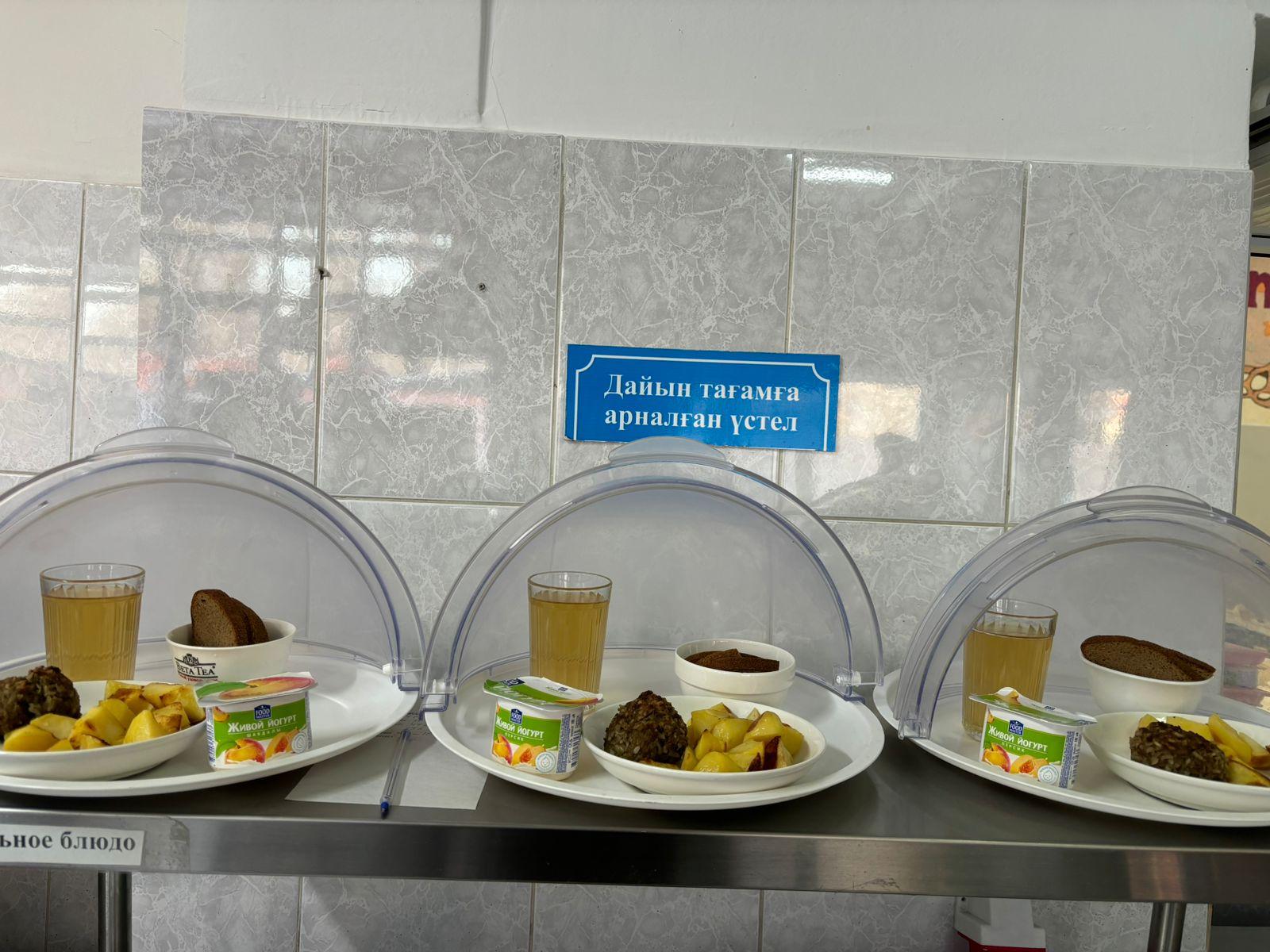 АС мәзірі 13-16.01.25