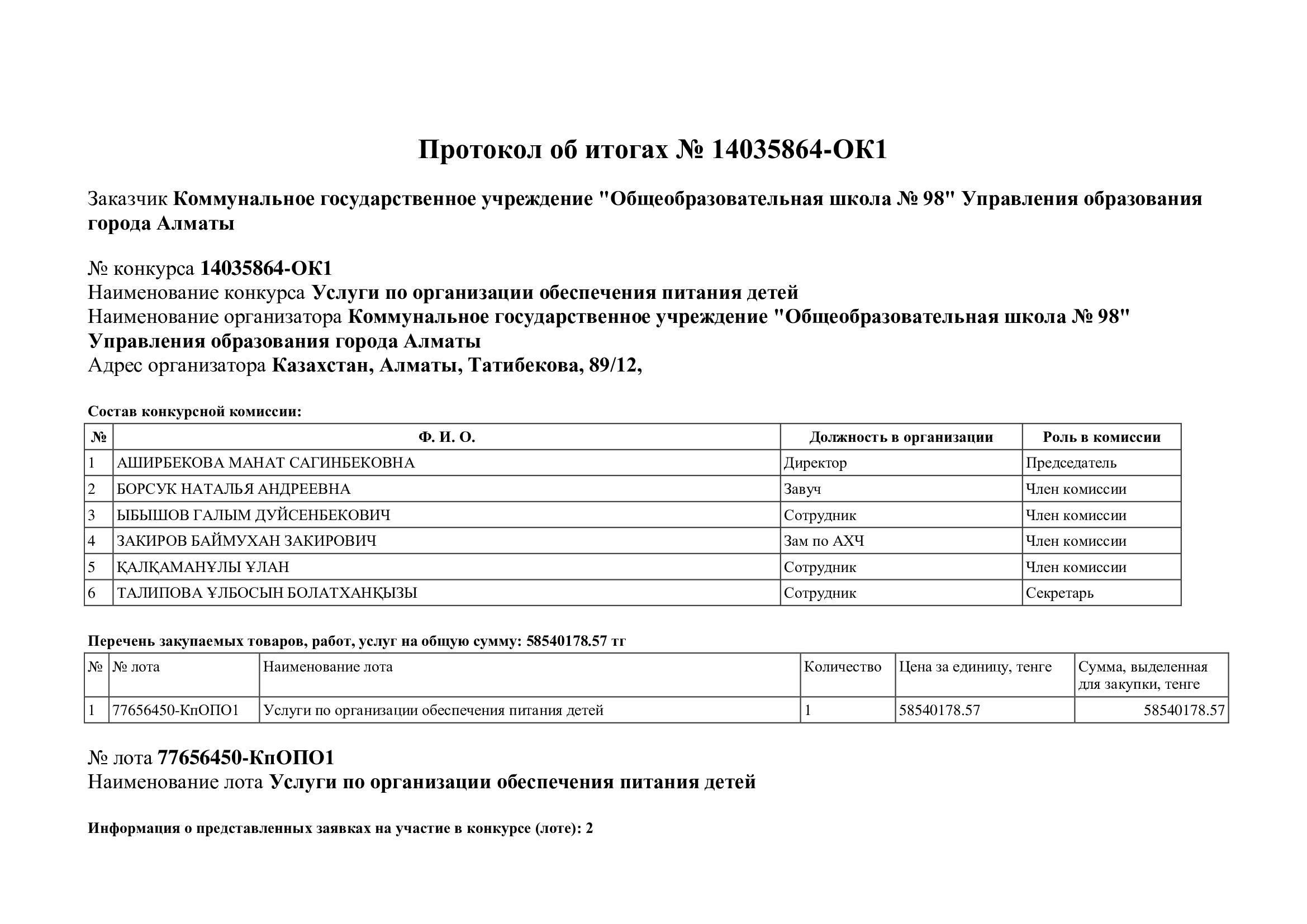 Протокол об итогах конкурса по питанию