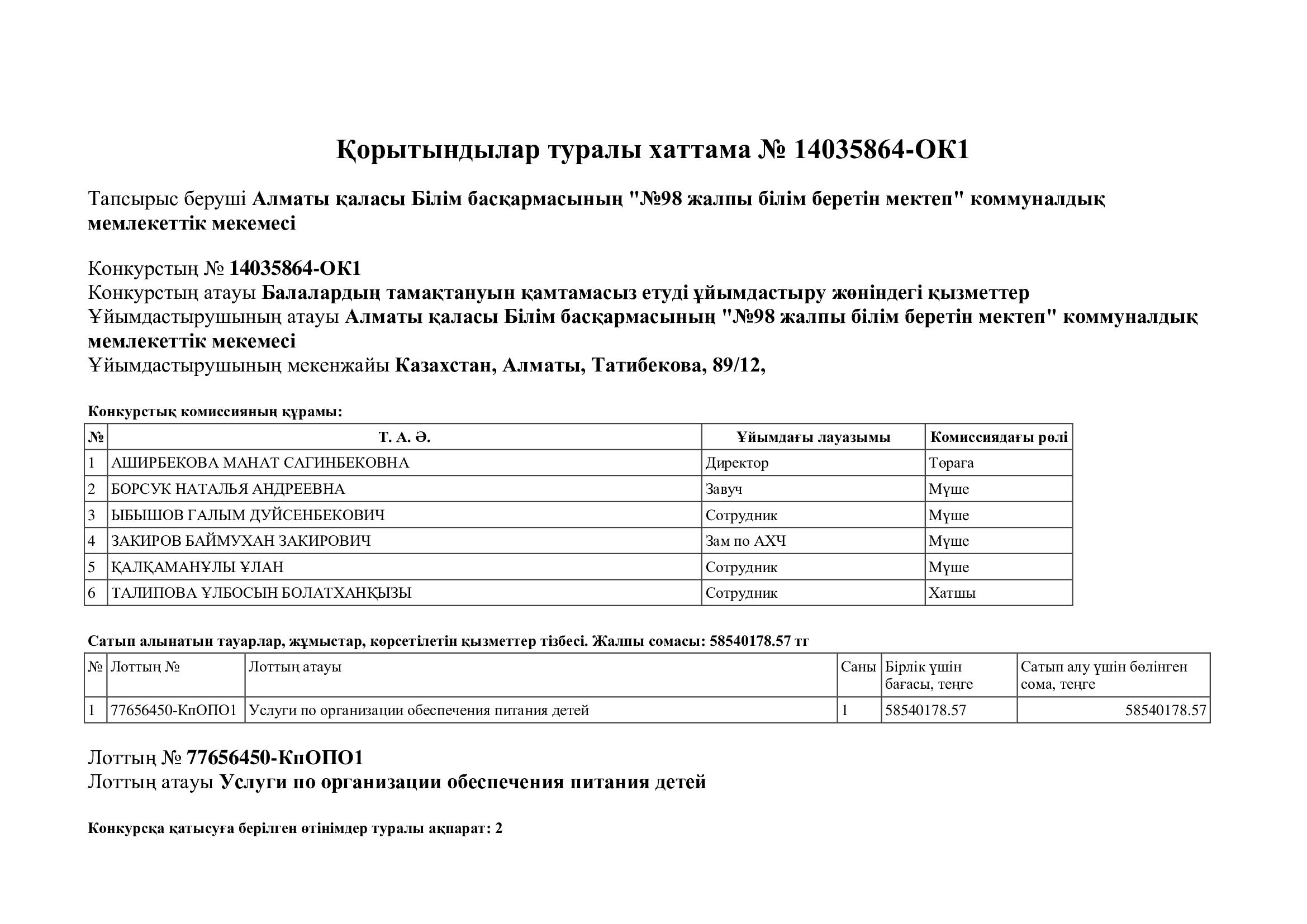 Тамақтандыру бойынша байқау нәтижесінің хаттамасы