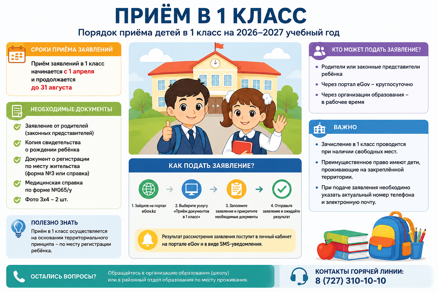 1-сыныпқа қабылдау .   Приём детей в 1 класс.